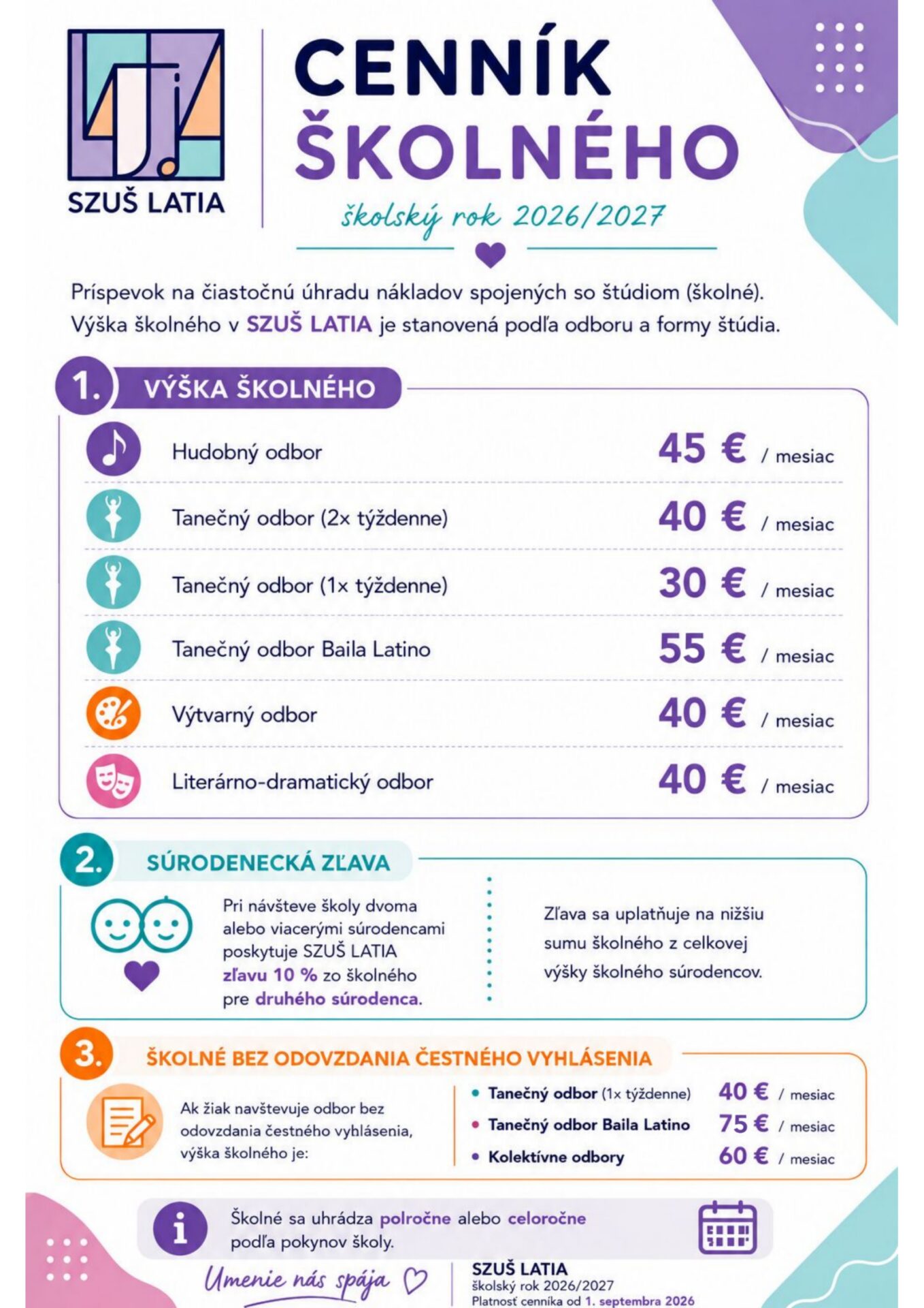CENNÍK ŠKOLNÉHO – SZUŠ LATIA Školský rok 2026/2027 Príspevok na čiastočnú úhradu nákladov spojených so štúdiom (školné). Výška školného v SZUŠ LATIA je stanovená podľa odboru a formy štúdia. 1. VÝŠKA ŠKOLNÉHO Hudobný odbor: 45 € / mesiac Tanečný odbor (2x týždenne): 40 € / mesiac Tanečný odbor (1x týždenne): 30 € / mesiac Tanečný odbor Baila Latino: 55 € / mesiac Výtvarný odbor: 40 € / mesiac Literárno-dramatický odbor: 40 € / mesiac 2. SÚRODENECKÁ ZĽAVA Pri návšteve školy dvoma alebo viacerými súrodencami poskytuje SZUŠ LATIA zľavu 10 % zo školného pre druhého súrodenca. Zľava sa uplatňuje na nižšiu sumu školného z celkovej výšky školného súrodencov. 3. ŠKOLNÉ BEZ ODOVZDANIA ČESTNÉHO VYHLÁSENIA Ak žiak navštevuje odbor bez odovzdania čestného vyhlásenia, výška školného je: Tanečný odbor (1x týždenne): 40 € / mesiac Tanečný odbor Baila Latino: 75 € / mesiac Kolektívne odbory: 60 € / mesiac Doplňujúce informácie: Školné sa uhrádza polročne alebo celoročne podľa pokynov školy. Platnosť cenníka: od 1. septembra 2026.